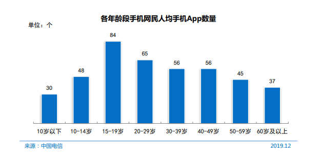 微信截图_20200429105315.png