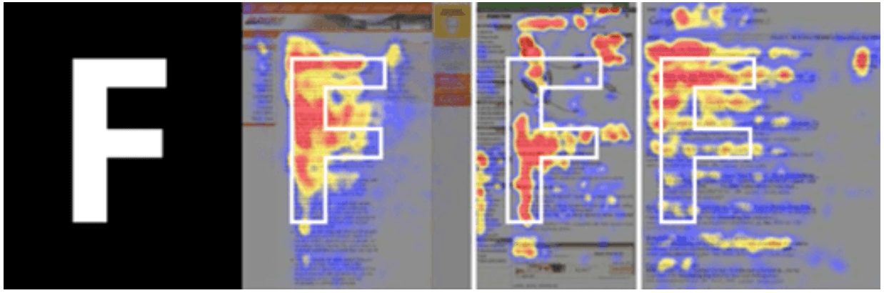 seo-visual-focus-statistics